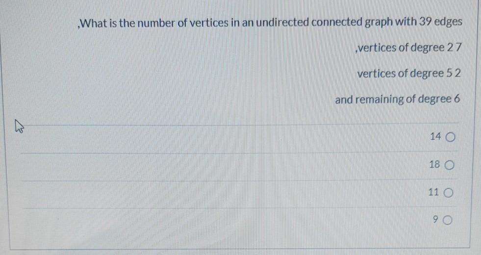 Solved What is the number of vertices in an undirected | Chegg.com