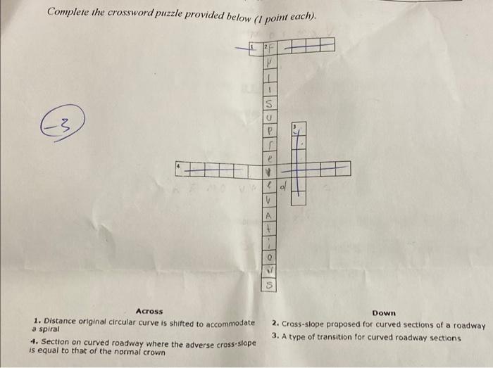 Solved Complete the crossword puzzle provided below (I point Chegg com