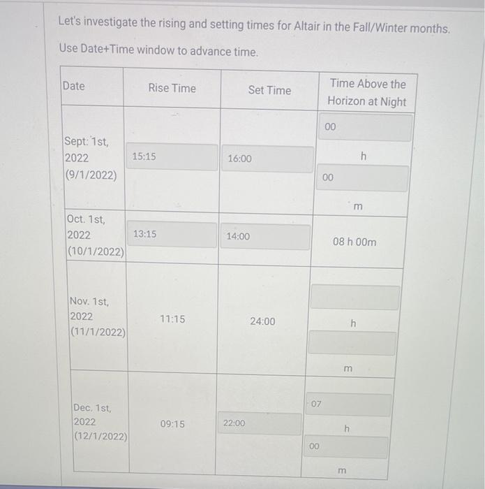 Solved Let's investigate the rising and setting times for | Chegg.com