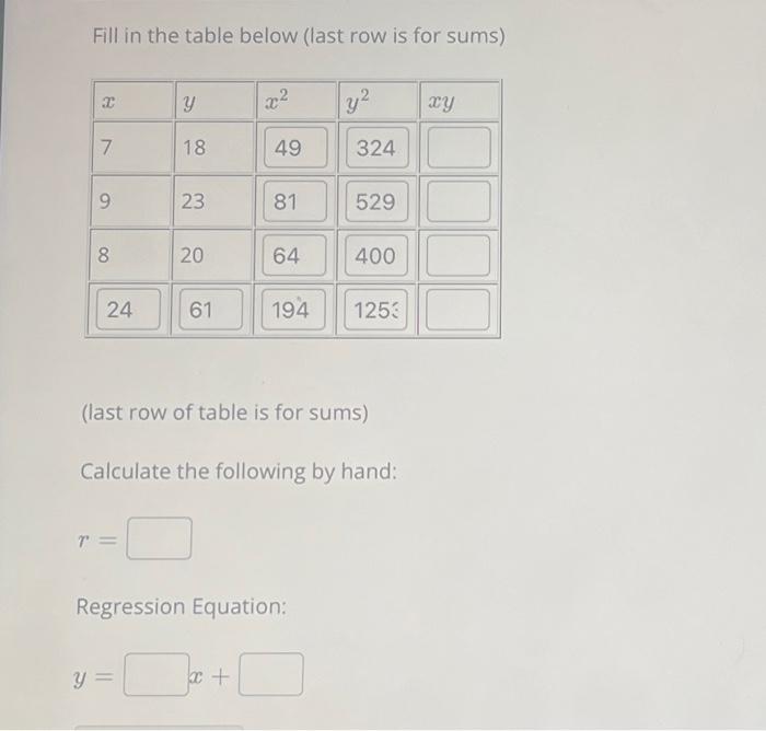 Solved Based on the data shown below, calculate the | Chegg.com
