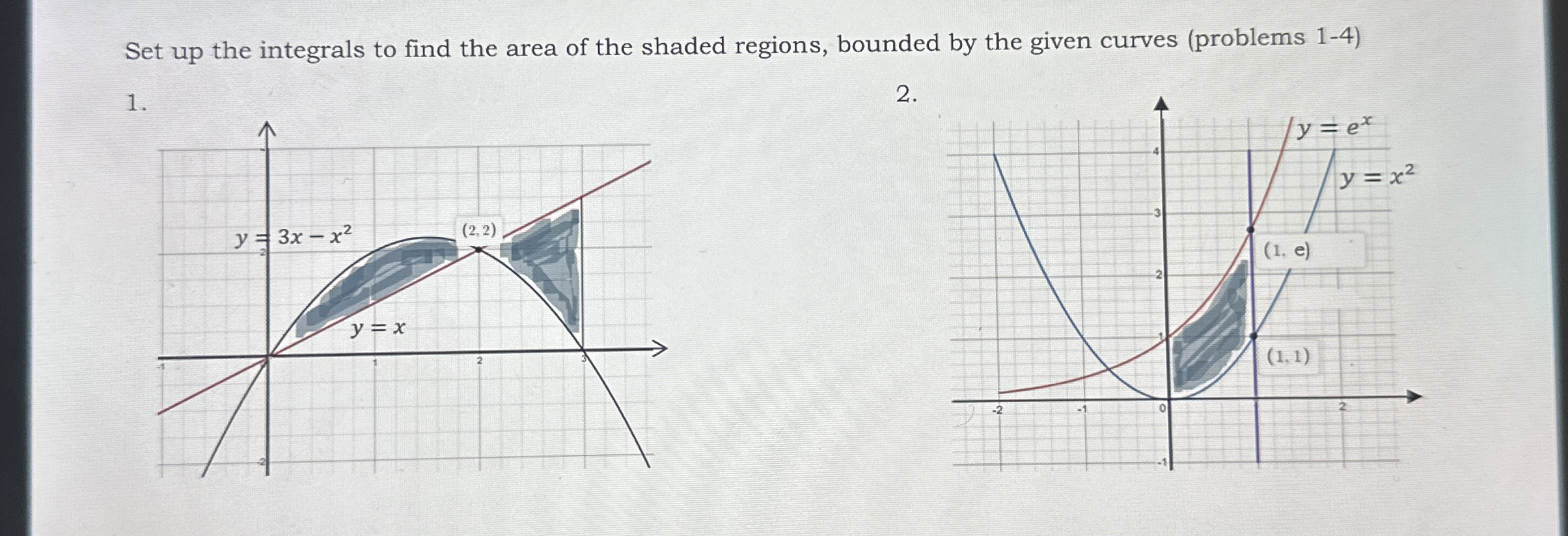 Solved Set up the integrals to find the area of the shaded | Chegg.com