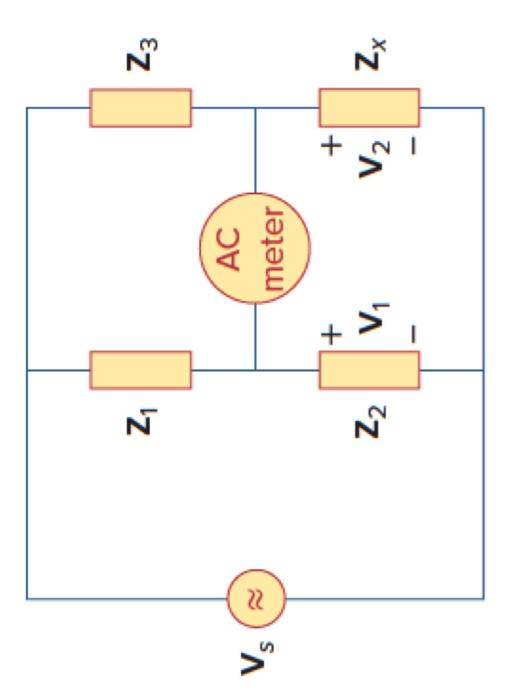 Solved Problem : Use The Ac Bridge Circuit To Balance With | Chegg.com