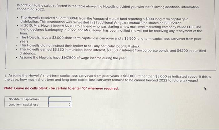 Solved During 2022, Your Clients, Mr. And Mrs. Howell, Owned | Chegg.com