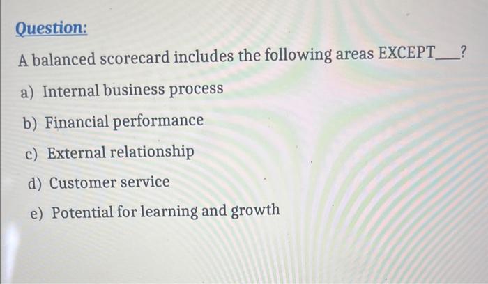 Solved Question: A Balanced Scorecard Includes The Following | Chegg.com