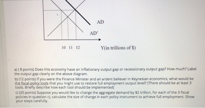 AD
AD
10 11 12
Y(in trillions of $)
a) ( 8 points) Does this economy have an inflationary output gap or recessionary output g