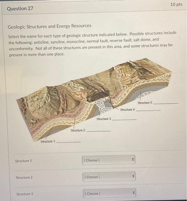 Geologic Structures and Energy Resources
Select the name for each type of geologic structure indicated below. Possible struct