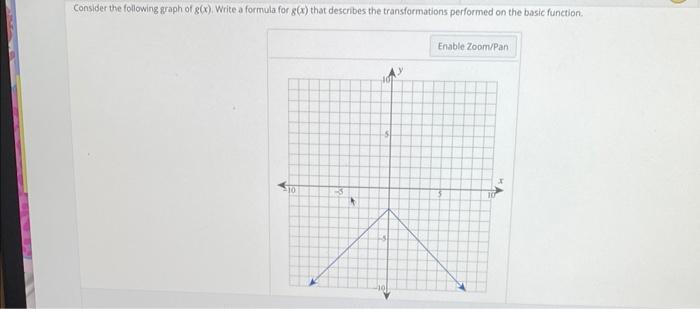 Solved Consider the following graph of g(x). Write a formula | Chegg.com
