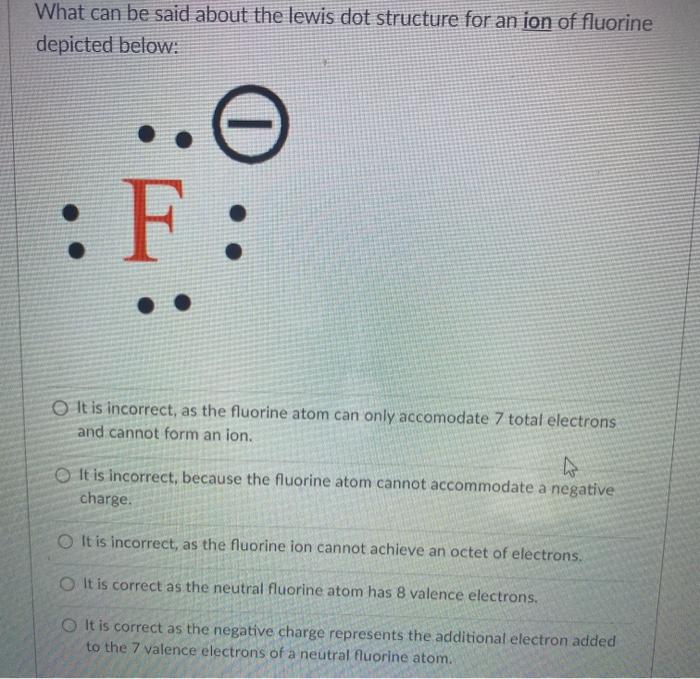 electron dot structure for fluorine