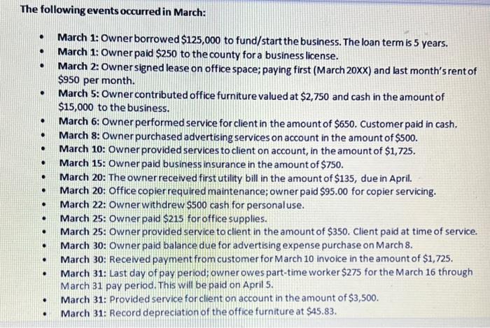 solved-march-1-ownerborrowed-125-000-to-fund-start-the-chegg