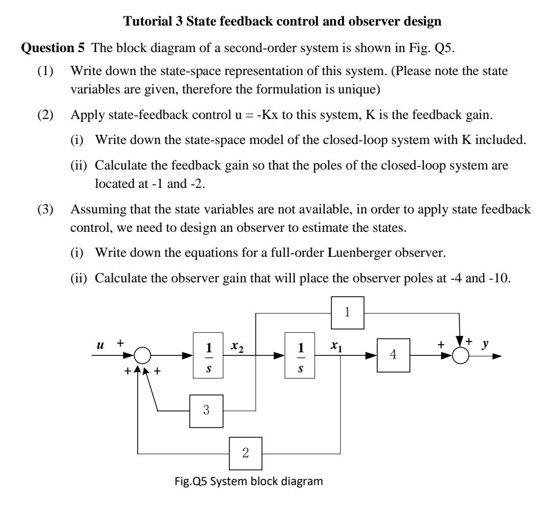 Tutorial 3 State feedback control and observer design | Chegg.com