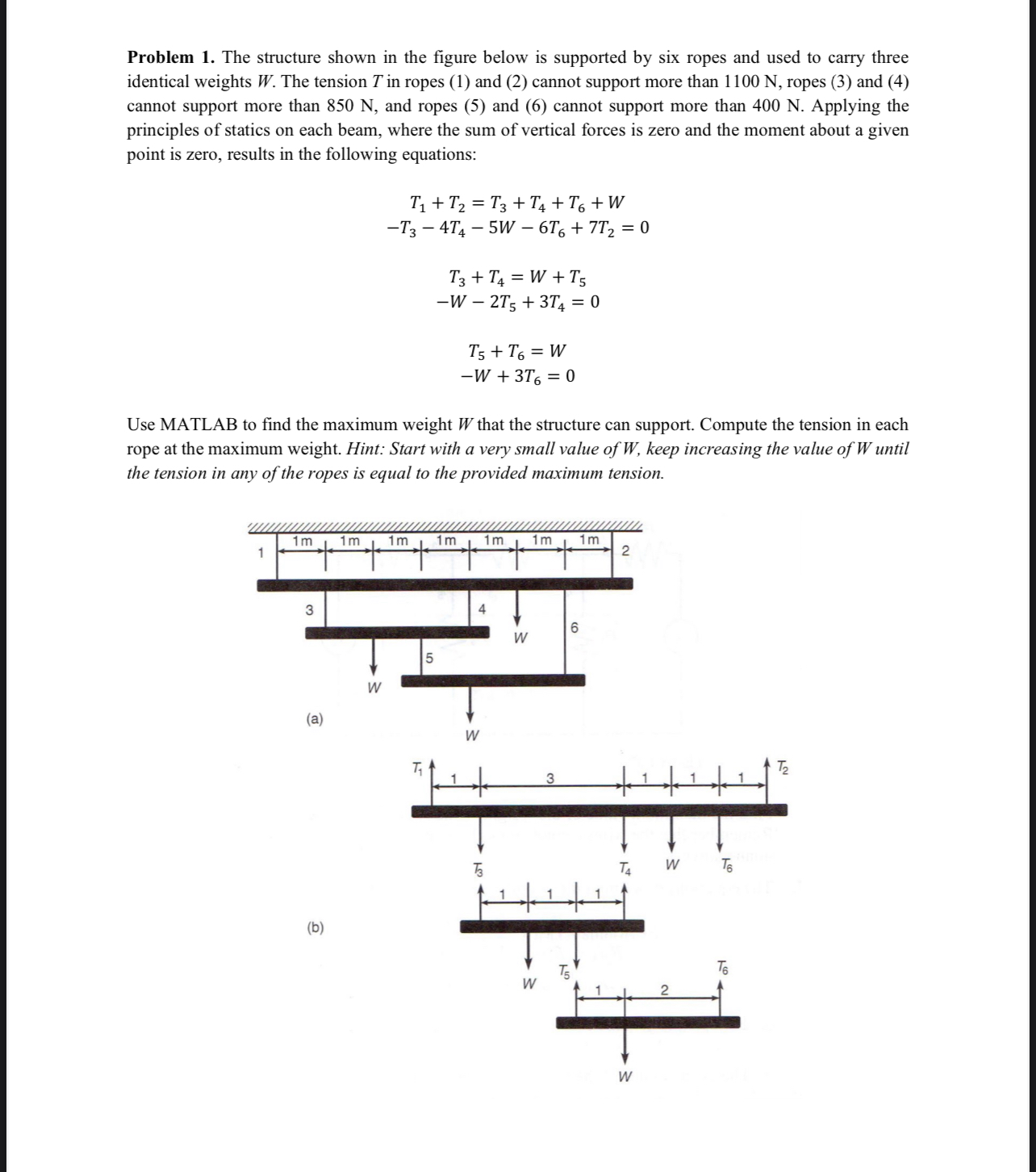 Solved Problem 1. ﻿The structure shown in the figure below | Chegg.com