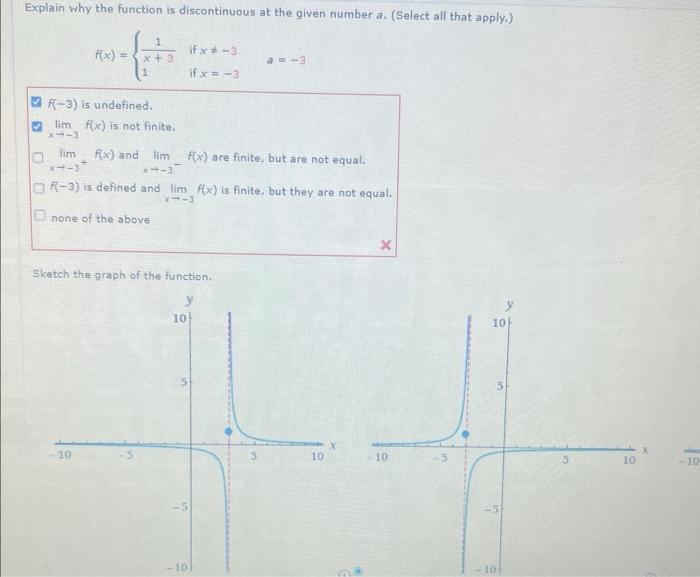 Solved Explain why the function is discontinuous at the | Chegg.com
