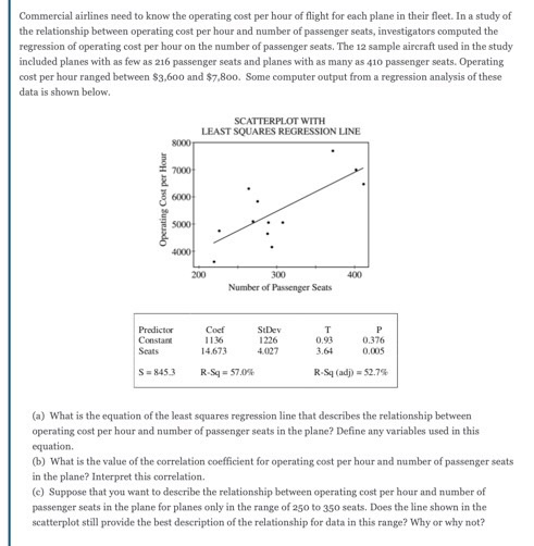 solved-commercial-airlines-need-to-know-the-operating-cost-chegg