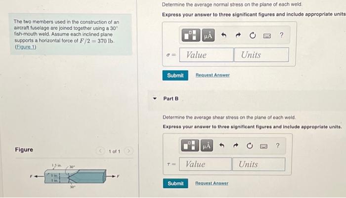 Solved Determine the average normal stress on the plane of | Chegg.com