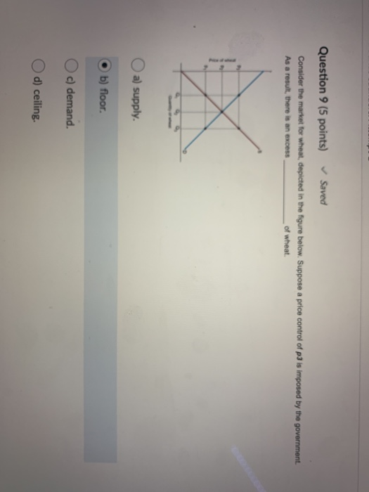 Solved Question 5 (5 points) Refer to the figure above. | Chegg.com