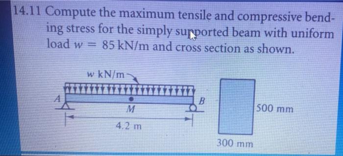 Solved 14.11 Compute the maximum tensile and compressive | Chegg.com