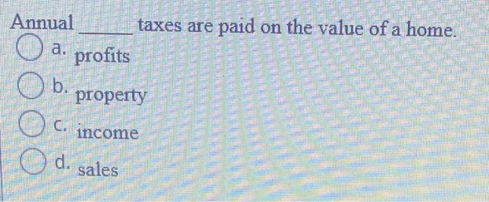 Texas Property Tax Rate