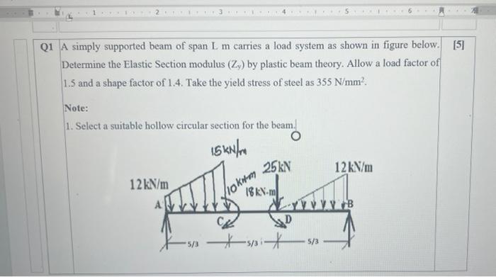 Solved 2 3 5 [] [5] Q1 A simply supported beam of span L m | Chegg.com