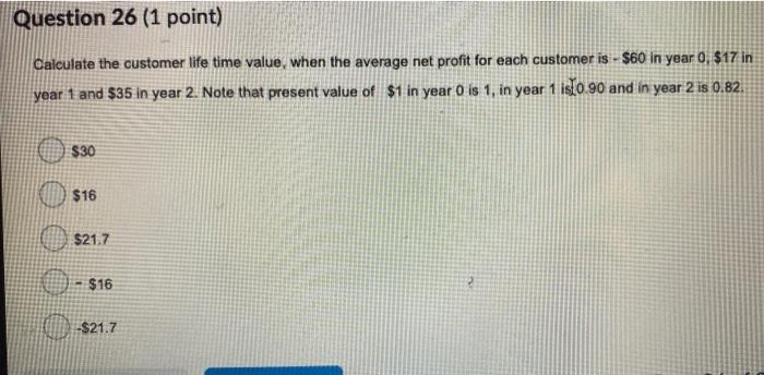 Solved Calculate The Customer Life Time Value When The Chegg Com   Image