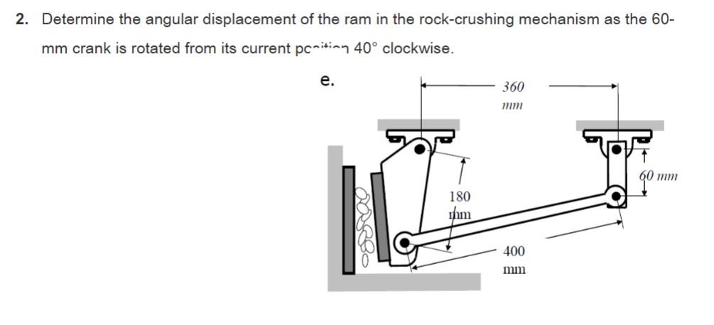 Solved 2. ﻿Determine the angular displacement of the ram in | Chegg.com