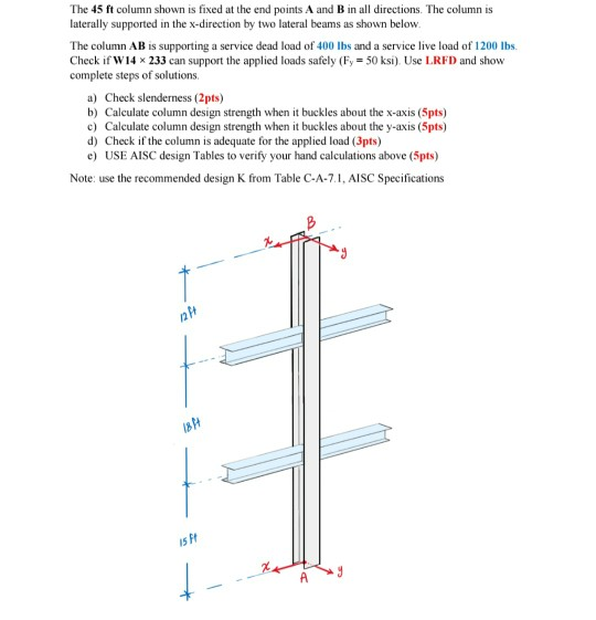 Solved The 45 ft column shown is fixed at the end points A | Chegg.com