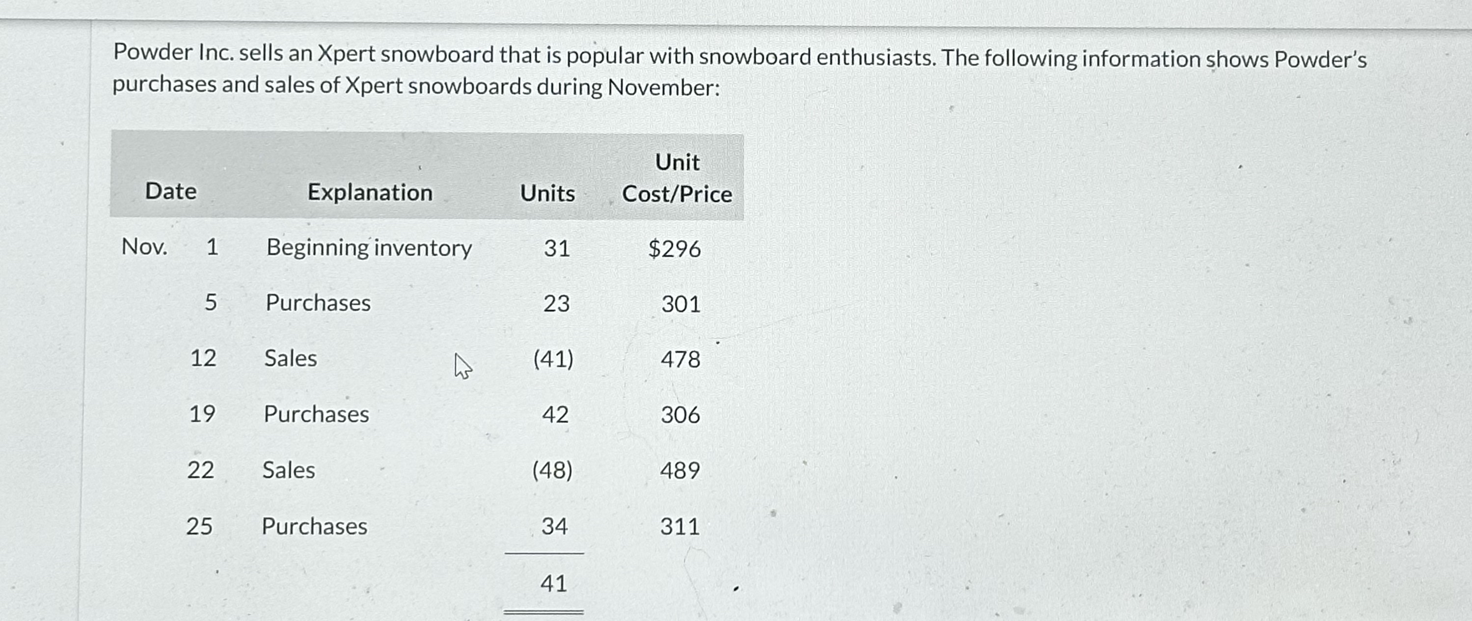 Solved Powder Inc. sells an Xpert snowboard that is popular | Chegg.com