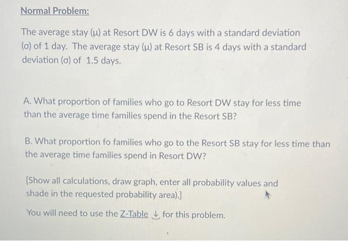 Solved Normal Problem: The average stay (μ) at Resort DW is | Chegg.com