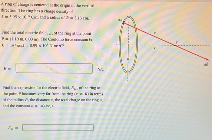 Solved A ring of charge is centered at the origin in the | Chegg.com
