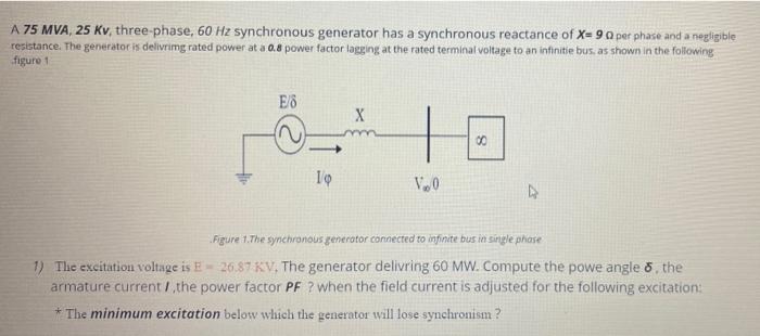 Solved A 75 MVA, 25 Kv, three-phase, 60 Hz synchronous | Chegg.com