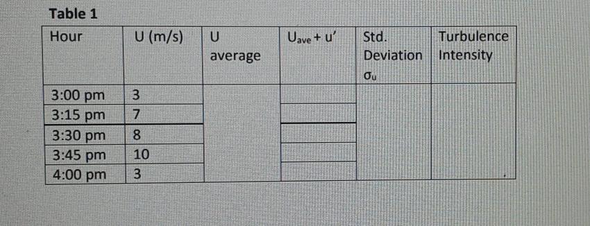 Solved 6. Using the following power curve determine the | Chegg.com