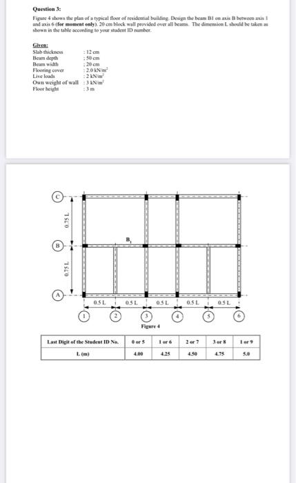 Solved Question : Figure 4 shows the plan of a typical floor | Chegg.com