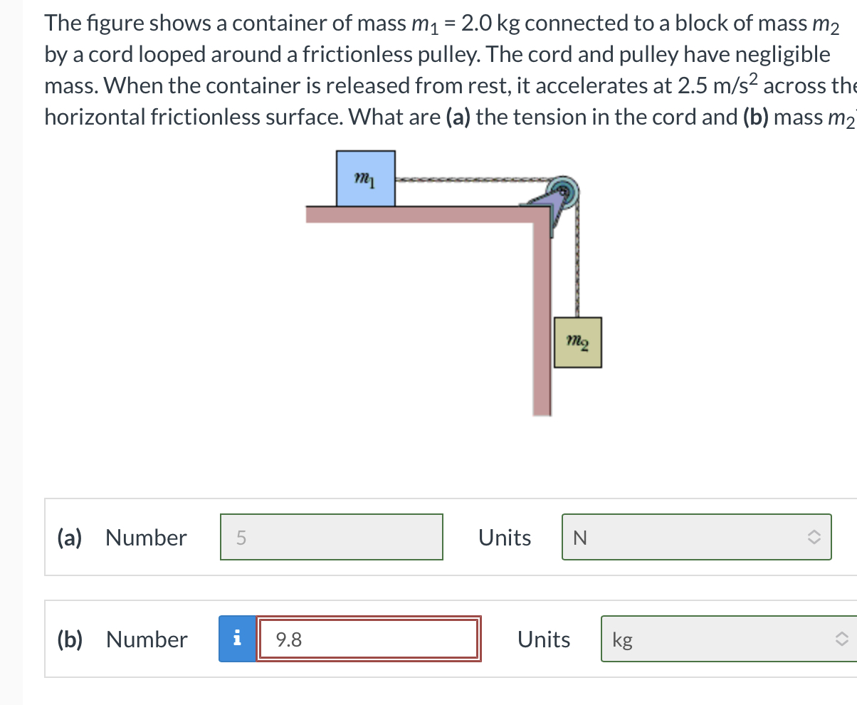 Solved The figure shows a container of mass m1=2.0kg | Chegg.com