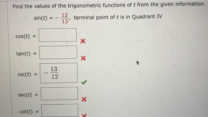 Solved Find the values of the trigonometric functions of t | Chegg.com