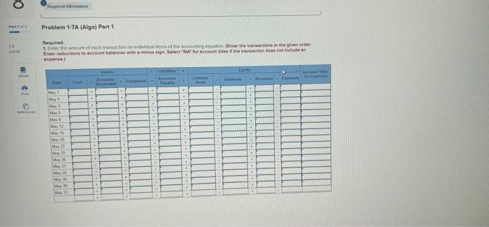 Solved Required information Problem 1-7A (Algo) Analyzing | Chegg.com
