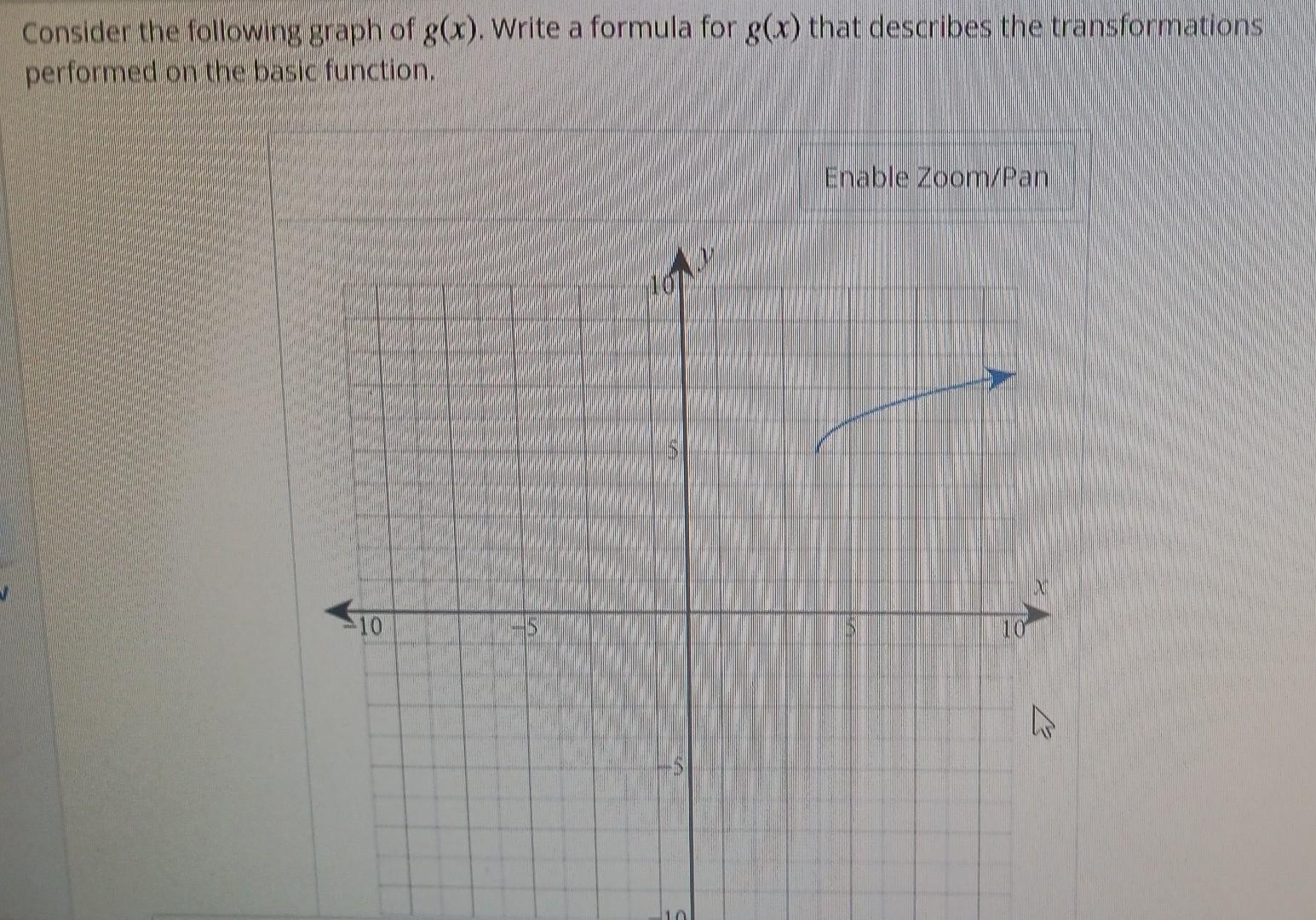 Solved Consider the following graph of g(x). Write a formula | Chegg.com
