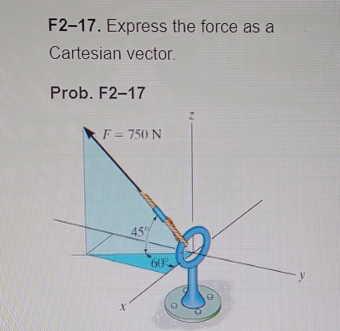 Solved F2-17. Express the force as a Cartesian vector. Prob. | Chegg.com