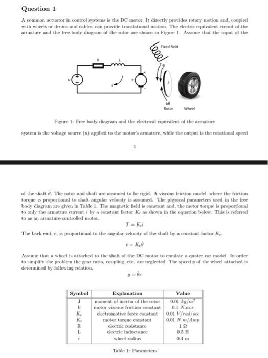 A common actuntor in control systems is the DC motor. | Chegg.com