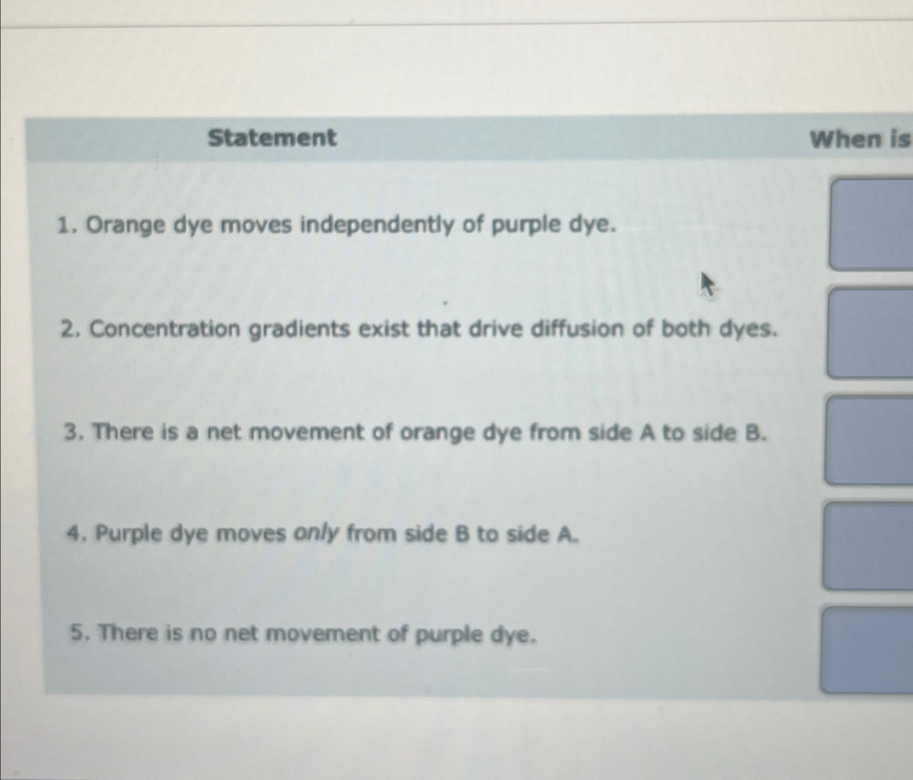 Solved StatementWhen isOrange dye moves independently of | Chegg.com