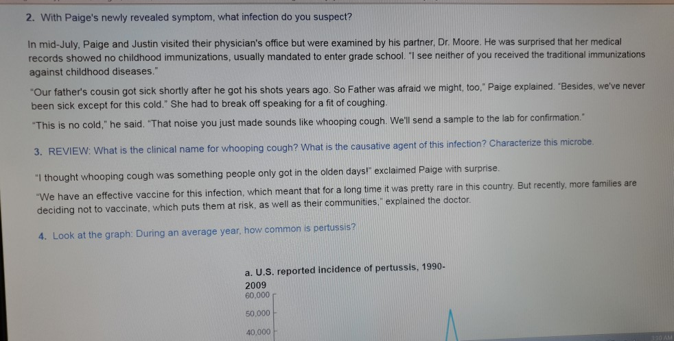 Pertussis stages image