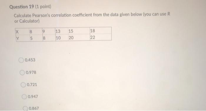 Solved Question 19 (1 Point) Calculate Pearson's Correlation | Chegg.com