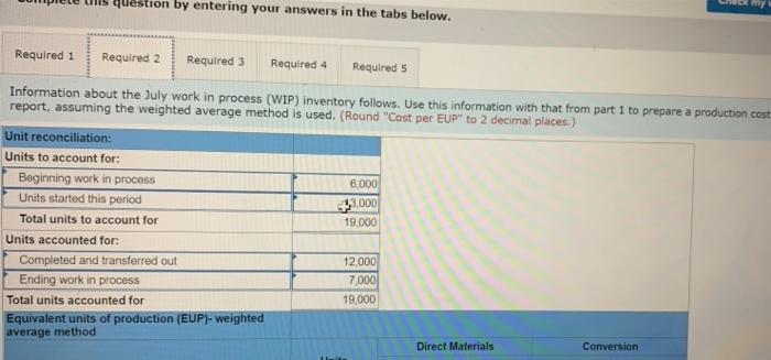 Solved Comprehensive Problem Major League Bat Company Algo Chegg