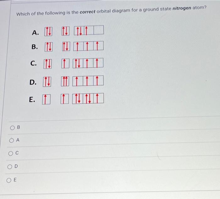 Solved Which of the following is the correct orbital diagram | Chegg.com