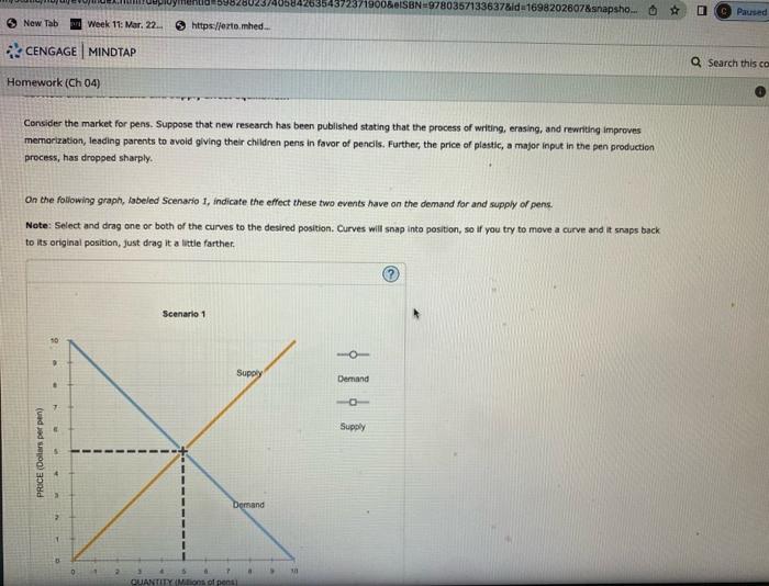 Solved Consider The Market For Pens. Suppose That New | Chegg.com