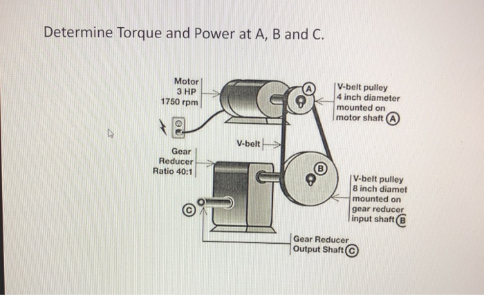 3 inch v belt pulley