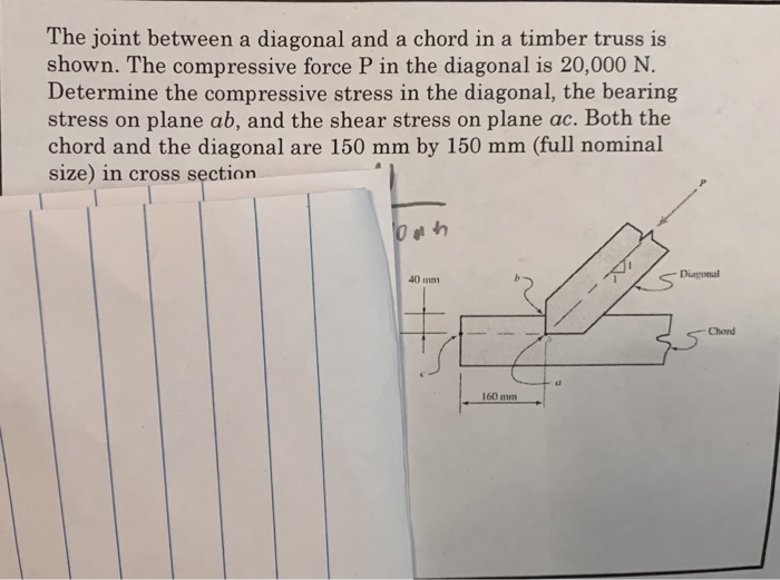 Solved The joint between a diagonal and a chord in a timber | Chegg.com