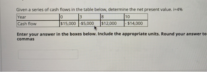 Solved Given a series of cash flows in the table below, | Chegg.com