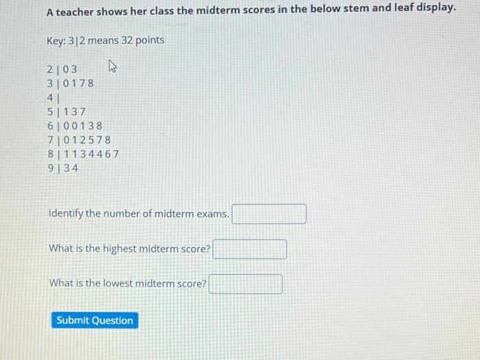 Solved A teacher shows her class the midterm scores in the | Chegg.com