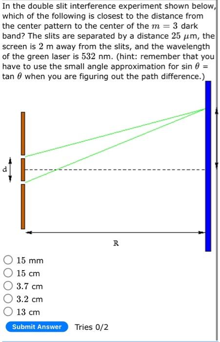 Solved In the double slit interference experiment shown | Chegg.com