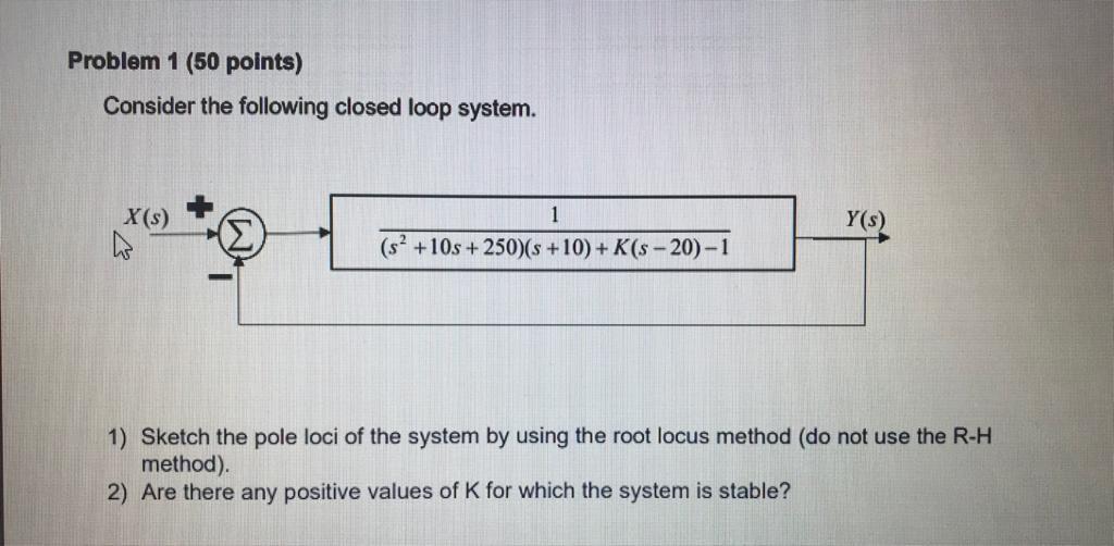 Solved Problem 1 (50 points) Consider the following closed | Chegg.com