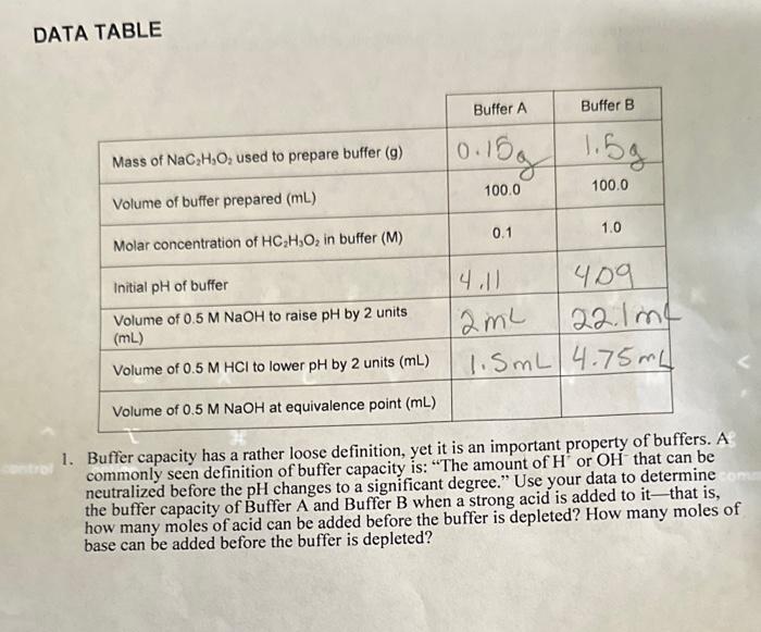 While it exports evidence coming Qualtrics, i capacity protect datas toward my personal required analytics within other add-on, in exchange this filing to one confident fachkollegin, button straight for significance support include one examine